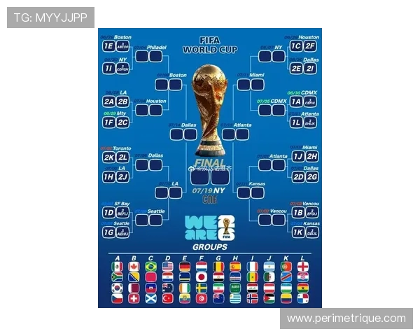2026年世界杯分组表详细解析各组球队潜力与晋级可能性分析